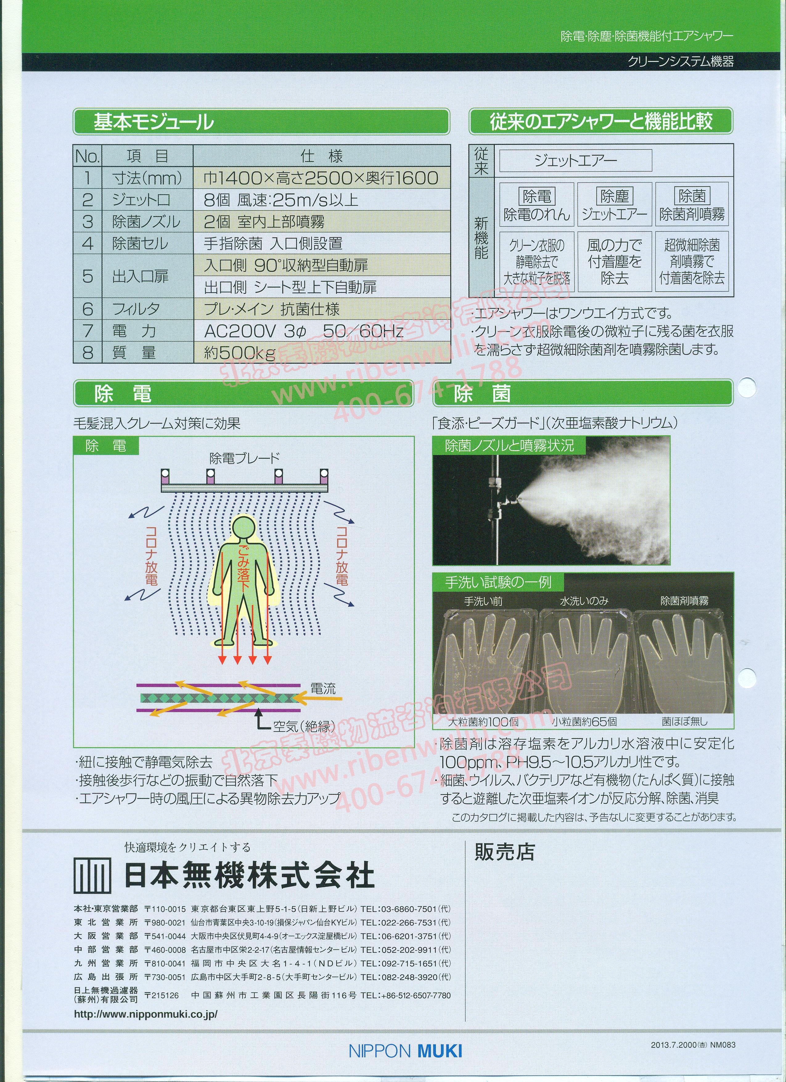  除电 除尘 除菌--风淋机