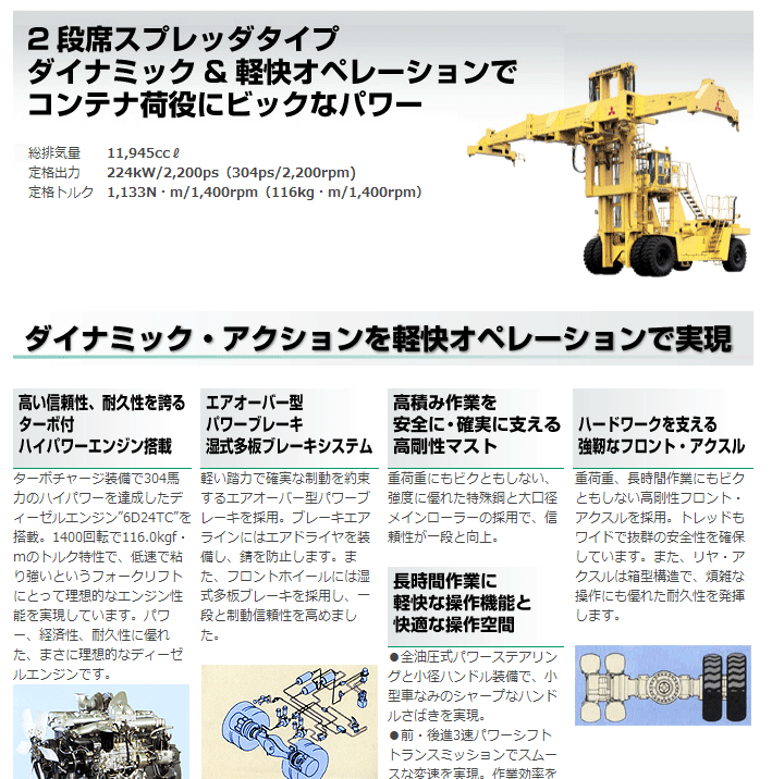 FD380・420（38～42トン）