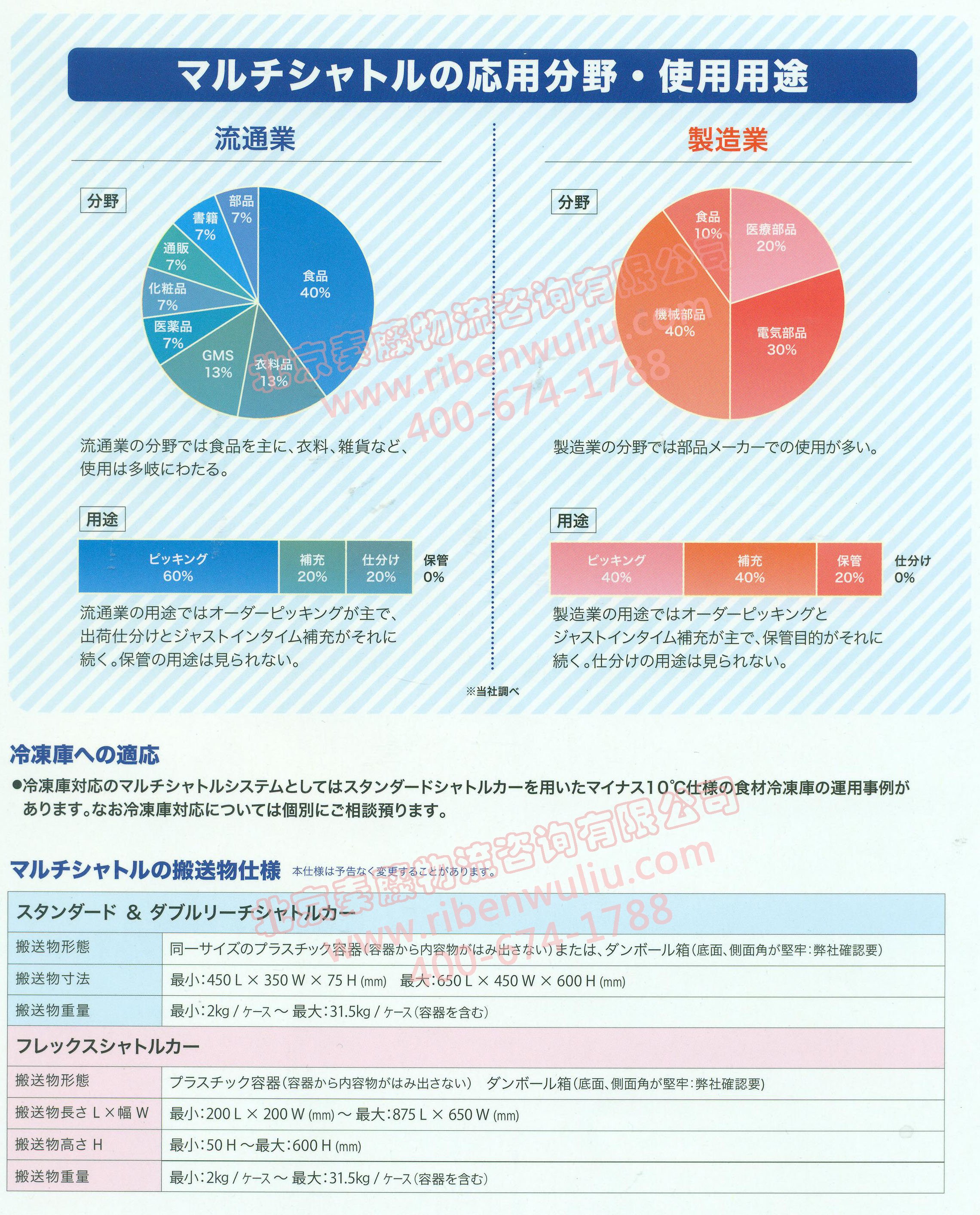 穿梭机